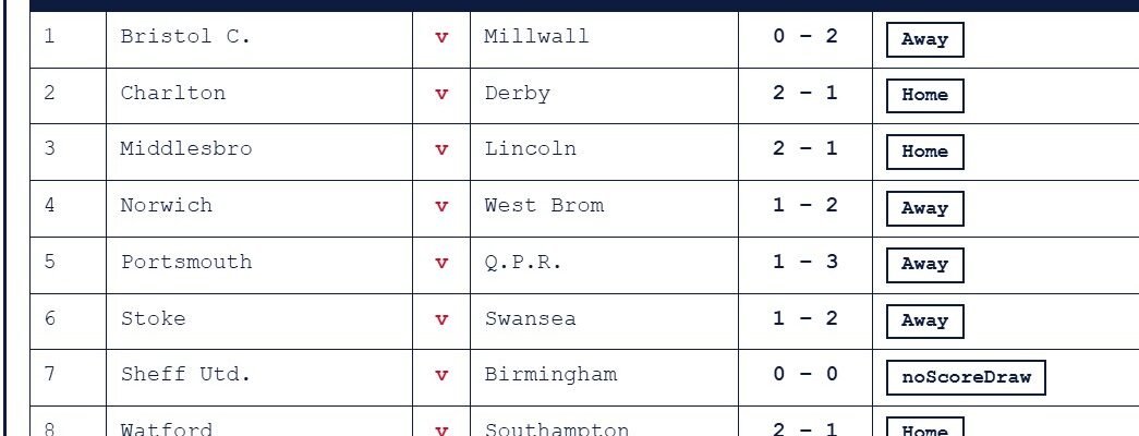 Week 8 Pool Results August 22 2026