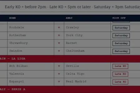 week 8 pools fixtures August 22 2026