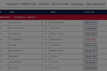 week 9 pools fixtures august 29 2026