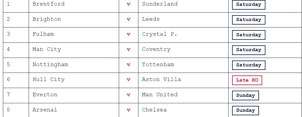 week 10 pool results september 5 2026
