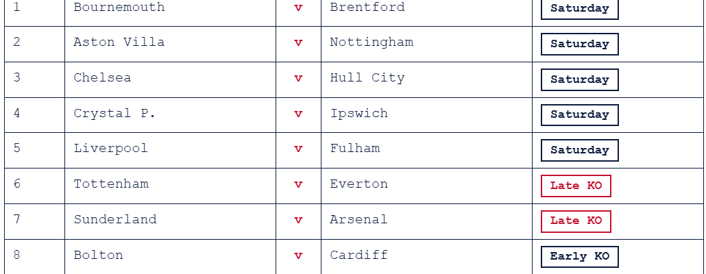 week 11 pool results september 12 2026
