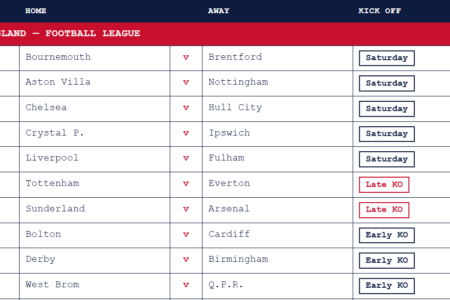 week 11 pool results september 12 2026
