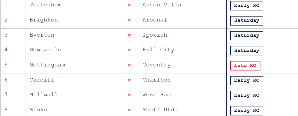 week 12 pool fixtures september 2026