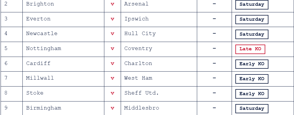 week 12 pool results september 2026