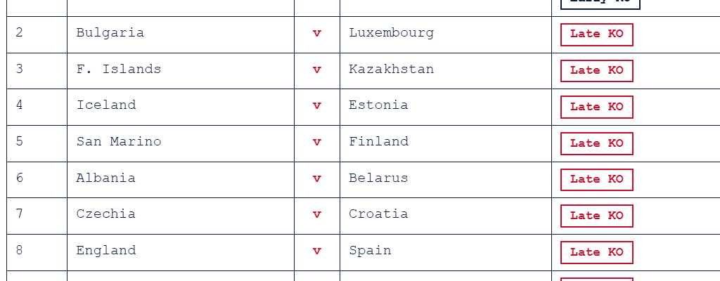 week 13 pool fixtures september 2026
