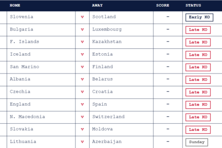 week 13 pool results september 26 2026