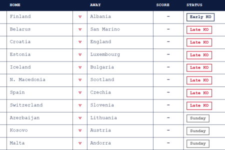 week 14 pool results october 2026